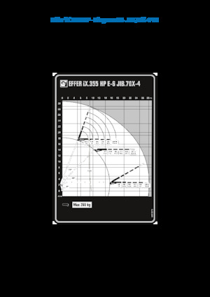 Hidraulikus rakodódaruk Effer IX.355 HP E6