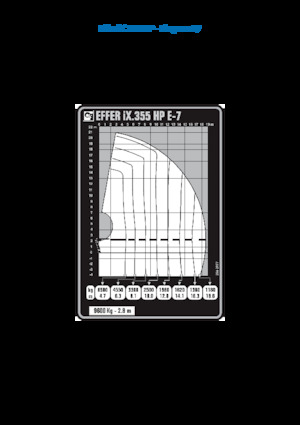 Hidraulikus rakodódaruk Effer IX.355 HP E7