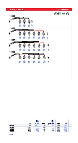 Hidraulikus rakodódaruk PM PM 19 