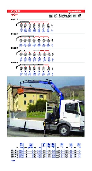 Hidraulikus rakodódaruk PM PM 6.5P