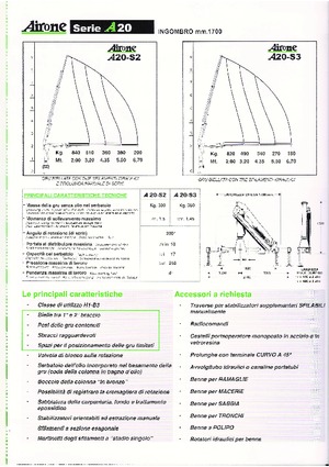 Hidraulikus rakodódaruk Airone A 20-S3