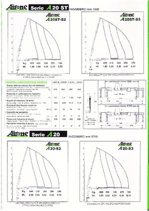 Hidraulikus rakodódaruk Airone A 40ST-S3