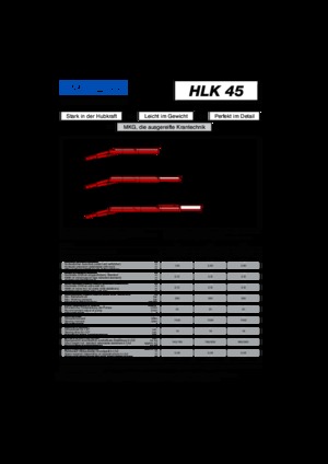 Hidraulikus rakodódaruk MKG HLK 45 a1