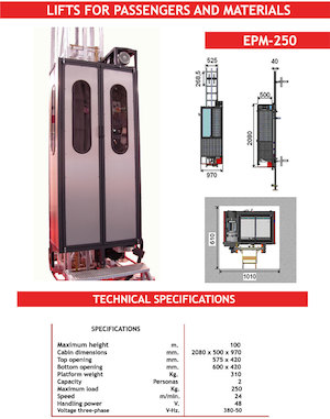 Ipari csörlők CAMAC EPM-250