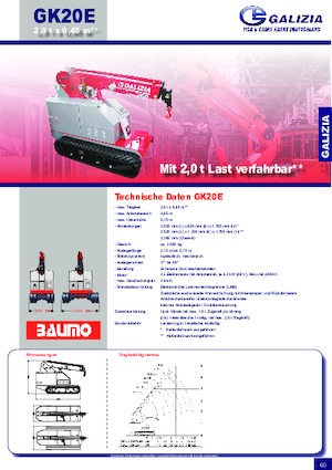 Ipari mobildaruk Galizia GK 20 E