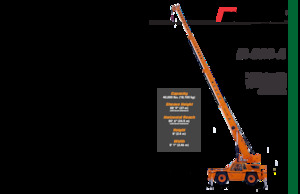 Ipari mobildaruk Broderson IC-280