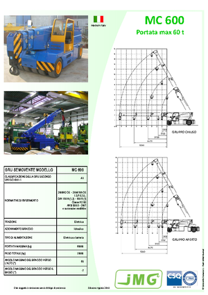 Ipari mobildaruk JMG MC 600