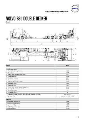 Helyközi buszok Volvo Buses B8L