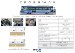 Helyközi buszok Iveco Crossway Pop 13 m 