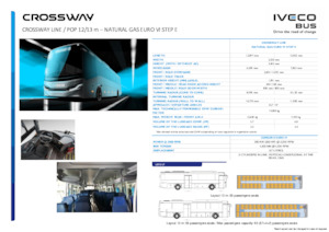 Helyközi buszok Iveco Crossway Pop 12m