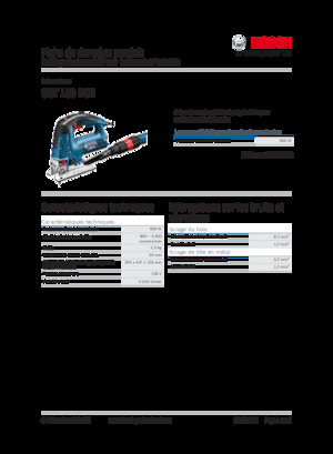 Dekopír fűrész Bosch GST 160 BCE