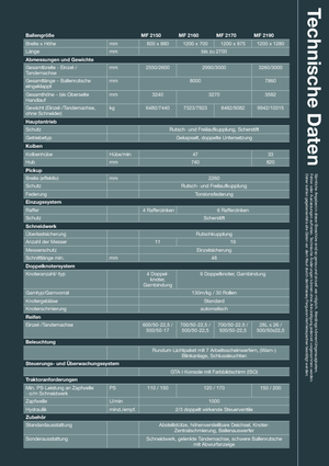 Kockabálázók Massey Ferguson MF 2190 SP