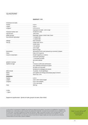 Kockabálázók Claas Quadrant 1150