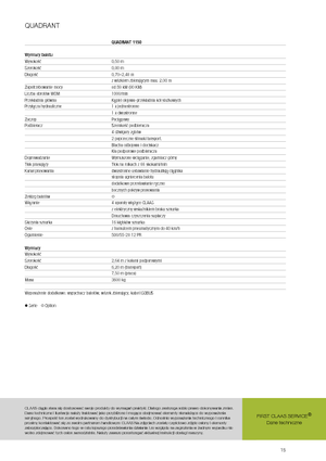 Kockabálázók Claas Quadrant 1150