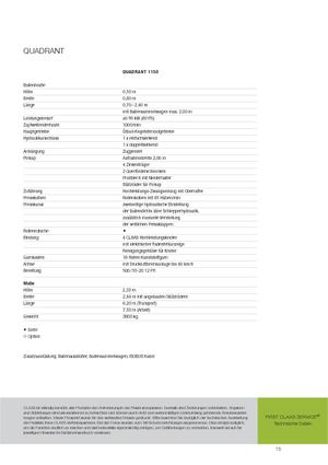Kockabálázók Claas Quadrant 1150