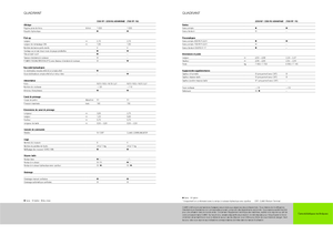 Kockabálázók Claas Quadrant 2200 Advantage