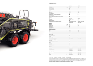 Kockabálázók Claas Quadrant 3200 RC