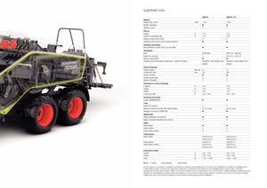 Kockabálázók Claas Quadrant 3200 RC