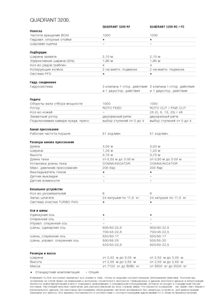Kockabálázók Claas Quadrant 3200 RC