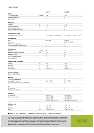 Kockabálázók Claas Quadrant 3400 RC
