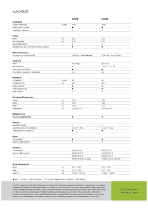 Kockabálázók Claas Quadrant 3400 RC