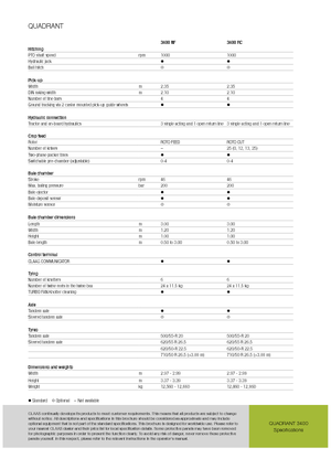 Kockabálázók Claas Quadrant 3400 RC