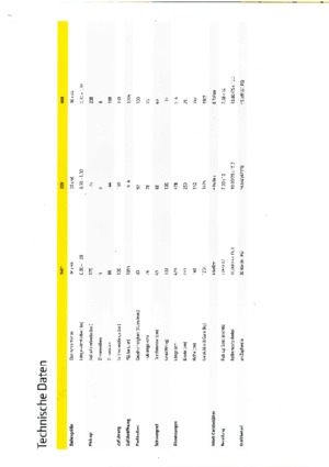 Kockabálázók John Deere 349