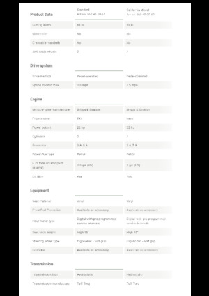 Fűnyíró és kertitraktorok Husqvarna YTH 22V46