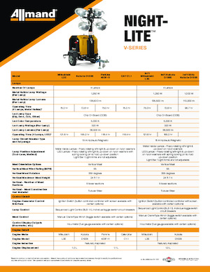 Világítóárbocok Allmand Night-Lite V Series (60Hz)