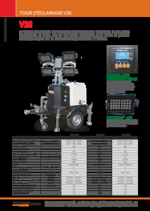 Világítóárbocok Generac Mobile V 20 Y2