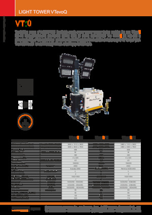 Világítóárbocok Generac Mobile VTevoQ P2