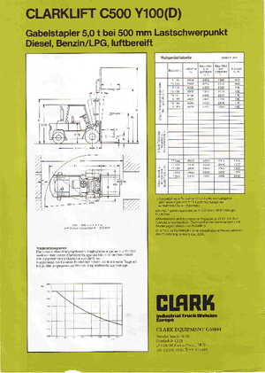 LPG targoncák Clark C 500-y-100