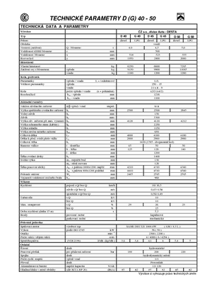 LPG targoncák Desta G 50