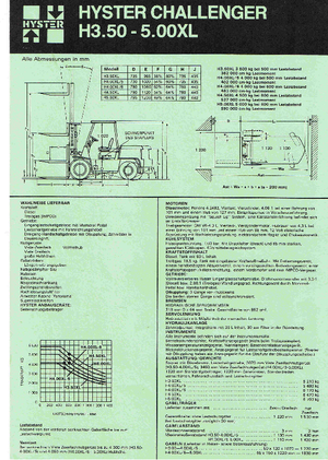 LPG targoncák Hyster H 3.50 XL