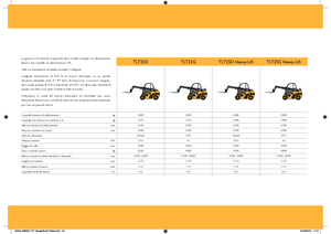 Teleszkópos rakodók JCB TLT25G 