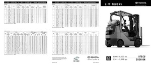 LPG targoncák Toyota 8 FGCU 30