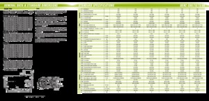 LPG targoncák Clark C60 L