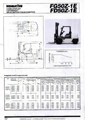 LPG targoncák Komatsu FG 50 Z 1 E