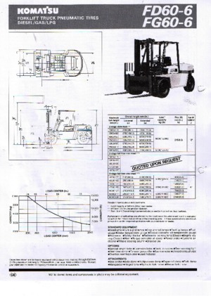 LPG targoncák Komatsu FG 60-6
