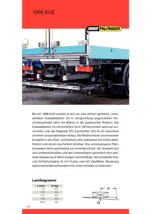 Rakodóplatformok MBB Palfinger 1000 KUZ