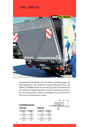 Rakodóplatformok MBB Palfinger 2000 KK