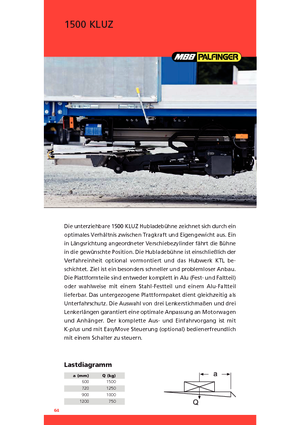 Rakodóplatformok MBB Palfinger 1500 KLUZ