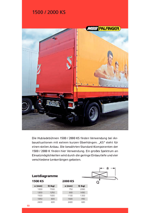 Rakodóplatformok MBB Palfinger 2000 KS