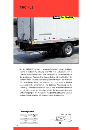 Rakodóplatformok MBB Palfinger 1500 KUZ