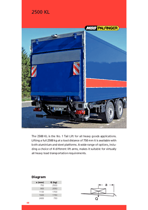 Rakodóplatformok MBB Palfinger 2500 KL