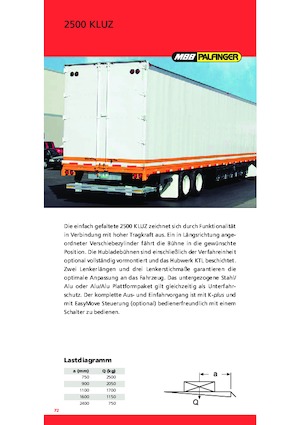 Rakodóplatformok MBB Palfinger 2500 KUZ