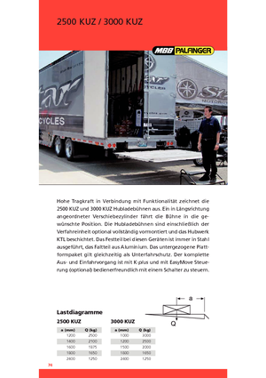 Rakodóplatformok MBB Palfinger 2500 KUZ