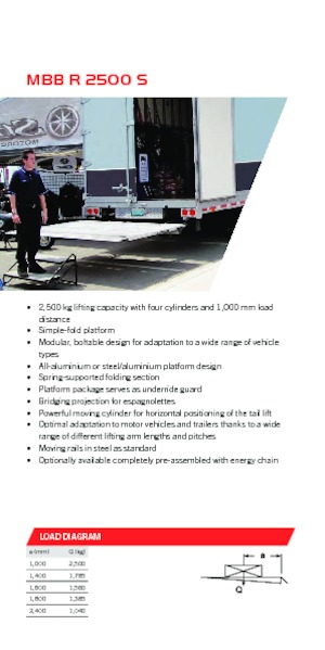 Rakodóplatformok MBB Palfinger MBB R 2500 S