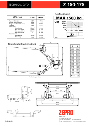 Rakodóplatformok ZEPRO Z 150