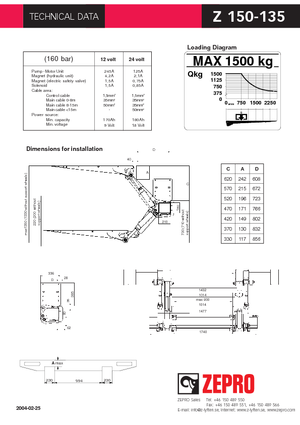 Rakodóplatformok ZEPRO Z 150